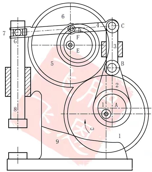 2002年東南大學機械原理考研真題 - 平面機構結構分析