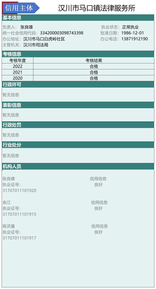 漢川市2024年法律服務(wù)信用信息系統(tǒng)集成服務(wù) 推動律師、公證與司法鑒定行業(yè)透明化發(fā)展